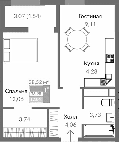 1-к. квартиры